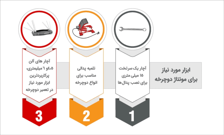 دوچرخه ۲۶ طرح ویوا دنده ای اور سایز کمکدار،کلاجدار،طوقه دوبل،سفارشی