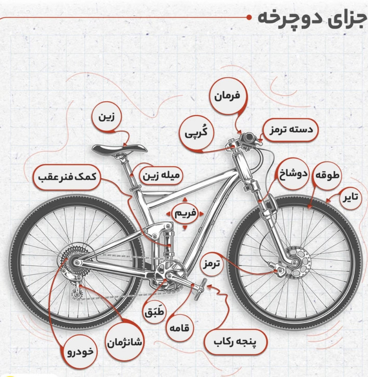 دوچرخه ۲۶ طرح ویوا دنده ای اور سایز کمکدار،کلاجدار،طوقه دوبل،سفارشی